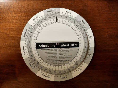 Scheduling wheel date - scheduling,